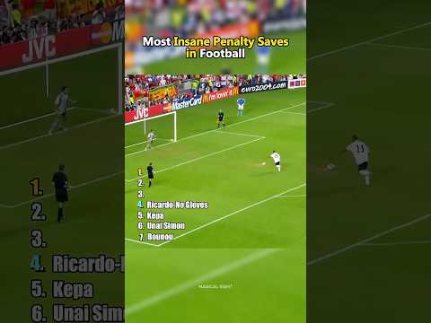 Most Insane Penalty Saves in Football