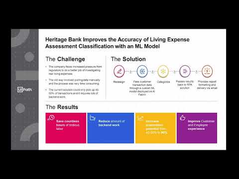 2022 04 26 15 20 22 UiPath AI Fabric Overview for Partners