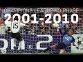 ALL GOALS & GAMES from the Champions League Knockout Phase 2001-2010 | FC Bayern