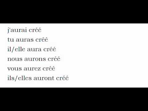 Conjugaison visuelle # Verbe = Créer =