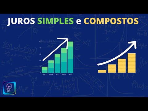 JUROS COMPOSTOS E JUROS SIMPLES - VALOR DOS JUROS?