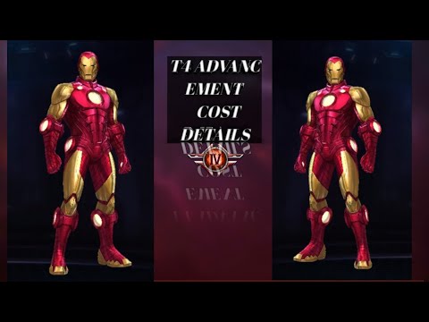 T4 UPGRADE COST FULL DETAIL