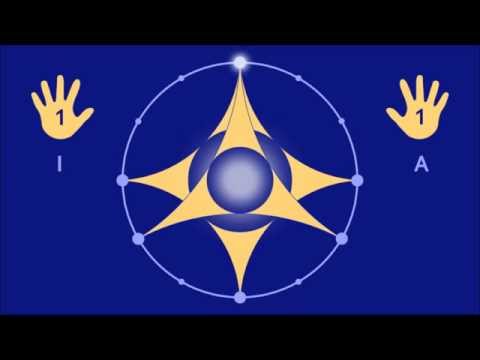 Polyrhythm - 3 against 4 & 4 against 3