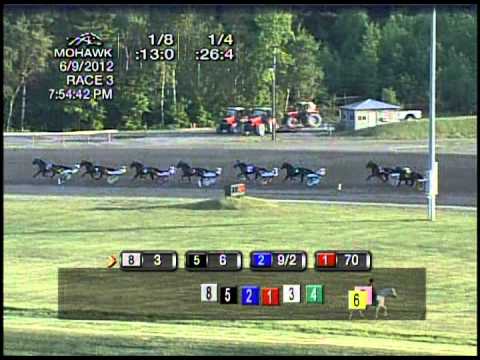 Mohawk, Sbred, June 9, Race 3