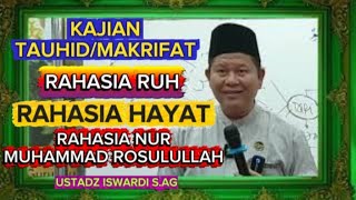 Download lagu Kajian Tauhid /Rahasia Diri Mengenal Akan Ruh, Hayat Dan Nur Muhammad //Ustadz iswardi.S.AG mp3