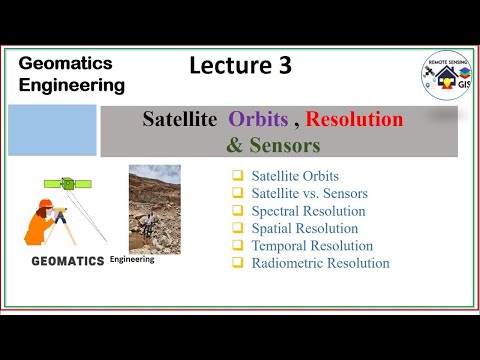 Resolution - Spatial, Spectral, Radiometric, and Temporal lecture 6
