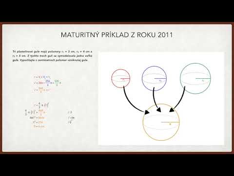 Maturita z matematiky - 2011