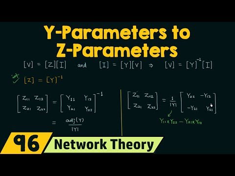 Introduction to Network Theory