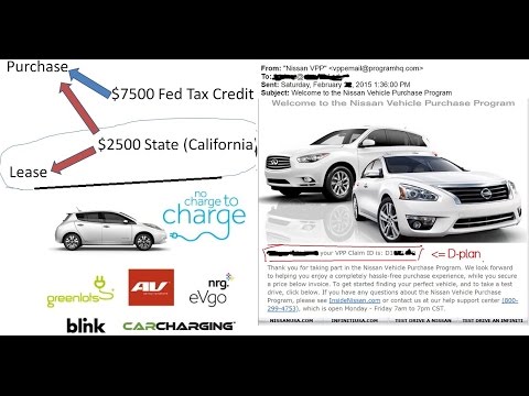 Leaf Lease Lessons Learned