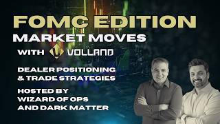 Oct. 26, 2026 - FOMC Edition - Market Moves with Volland: Dealer Positioning & Trade Strategies 📱