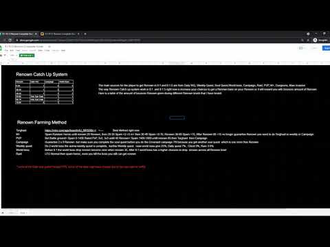 9.1-9.1.5 Fastest Renown Farming Guide!! Hit Renown 80 within 1-3 days