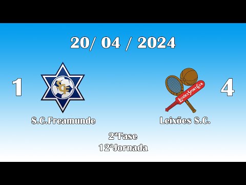 (2023-2024) Sub8 Fase 2 12ªJornada S C Freamunde 1 Leixoes SC 4