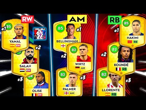 TOP 5 BEST PLAYERS BY POSITION in DLS 26 | Official Update