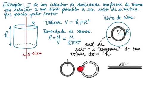 10.2 Energia cinética de rotação e Momento de inércia