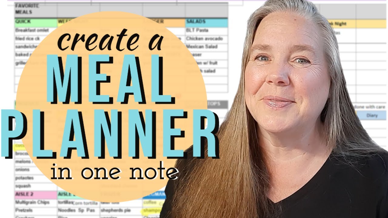 Creating a meal planning table