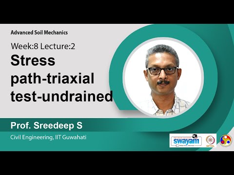 Advanced Soil Mechanics Intro video