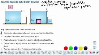 Eğitim Vadisi 10.Sınıf Fizik 9.Föy Basınç ve Kaldırma Kuvveti 1 Konu Anlatım Videoları