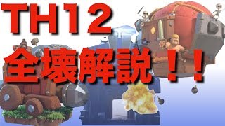 TH12全壊解説！THどこに置く！？