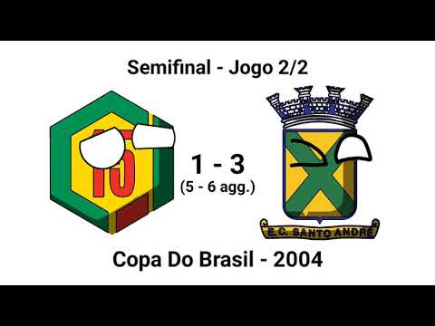 Campanha do Santo André na Copa Do Brasil de 2004
