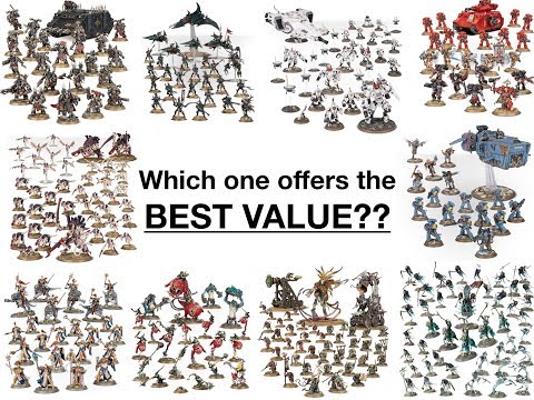 Games Workshop Battleforce Sets 2019 - Value Review (WH40K & AoS)