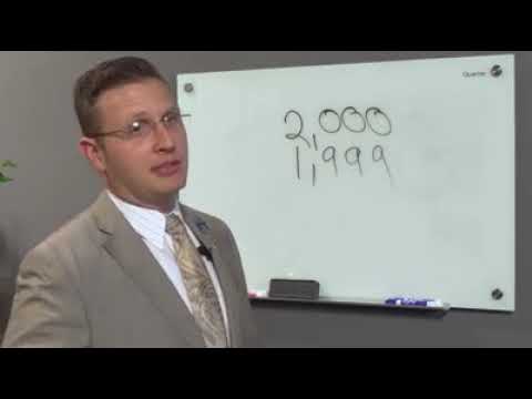 Annuities 4 - Limited Upside with No Downside - Joseph Wehrly