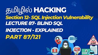 Lecture 87- Blind SQL Injection - Explained