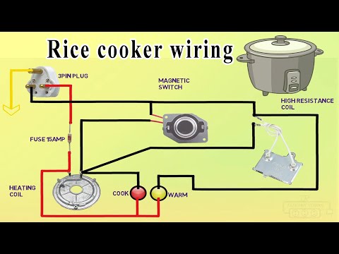 inverter wiring connection