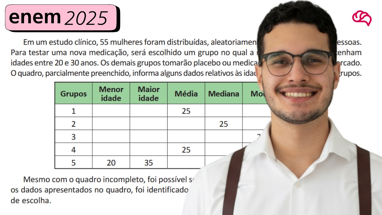 Resolução em Vídeo — Questão 165 ENEM 2025