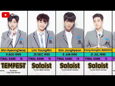Produce 101 (Season 2): Where Are They Now? | World Stats