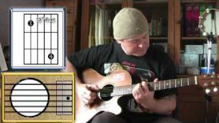 Blackbird - The Beatles - Guitar Lesson