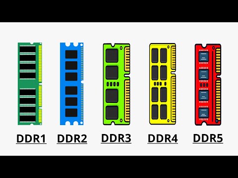 Every DDR RAM Explained In 4 Minute