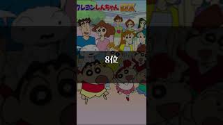 個人的に好きなアニメランキングTOP12！#アニメ#ランキング#田中君はエリザベス#テンプレ