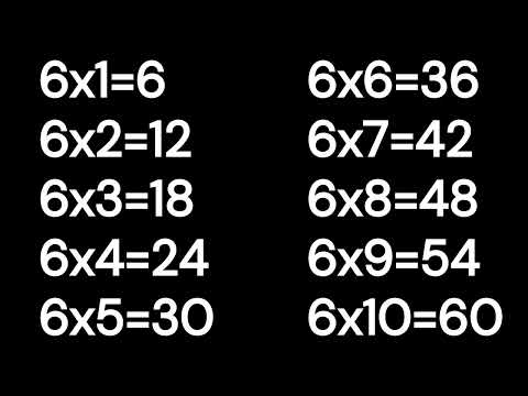 6-os szorzótábla