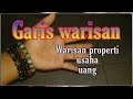 Rajah Tangan Akan Mendapat Warisan Garis Tangan Warisan