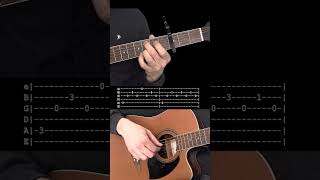 Download lagu Titanium - Sia - David Guetta. Guitar Tutorial with Tabs mp3 Download lagu Titanium - Sia - David Guetta. Guitar Tutorial with Tabs mp3
