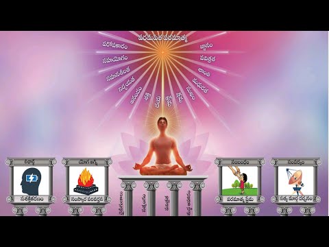 Bk Song | Karma Yogame Nee Jeevanam - Song Telugu👌| Brahma kumaris