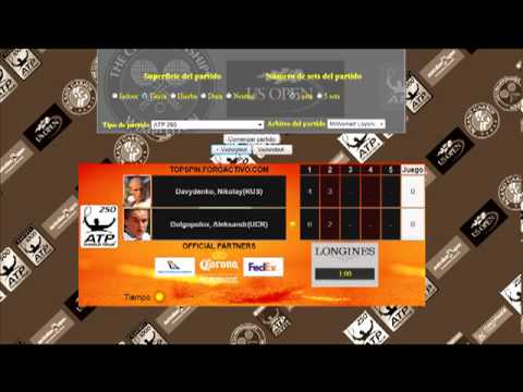 Nikolay Davydenko - Alexandr Dolgopolov