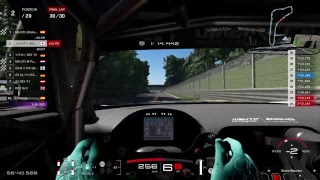 GTSportをPS4からブロードキャストなう