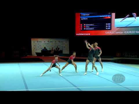 Ukraine (UKR) - 2018 Acrobatic Worlds, Antwerpen (BEL) - Combined  Men's Group