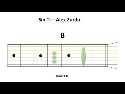 Sin Ti - Alex Zurdo