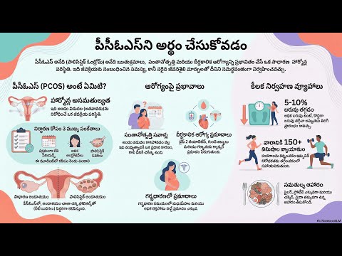 PCOS: Clinical Management — video thumbnail