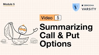 5. Summarizing Call & Put Options
