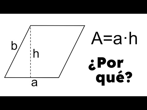 POR QUÉ EL ÁREA DE UN PARALELOGRAMO ES BASE POR ALTURA
