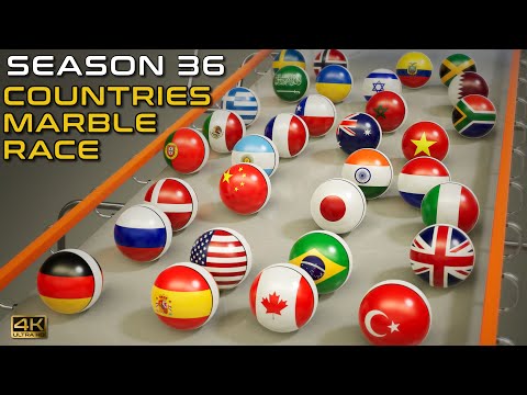 COUNTRIES MARBLE RACE - SEASON 36