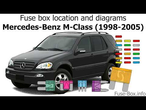 Fuse box location and diagrams: Mercedes-Benz M-Class (1998-2005)