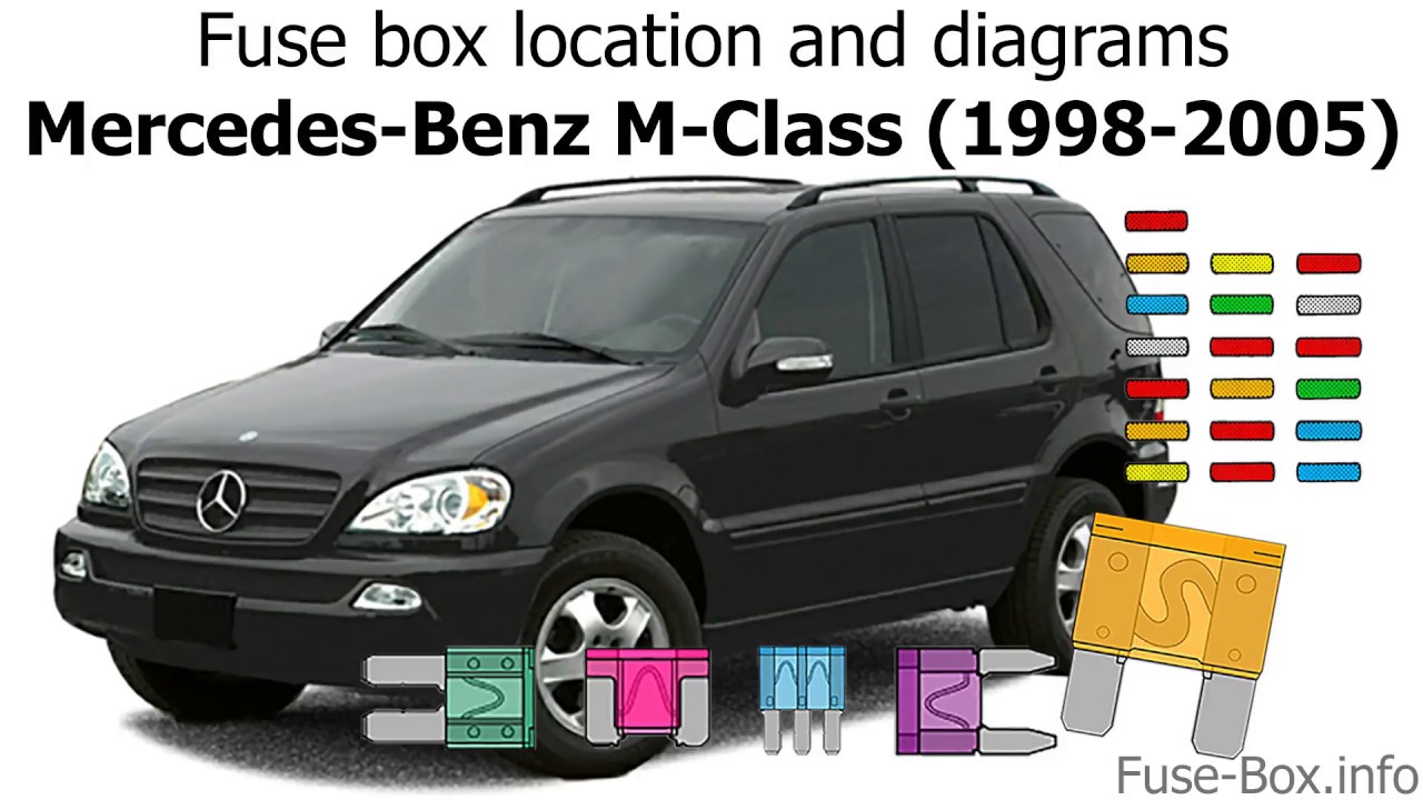Fuse box location and diagrams: Mercedes-Benz M-Class (1998-2005)