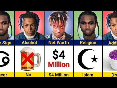 Comparison: Xxxtentacion vs Juice WRLD vs Pop Smoke