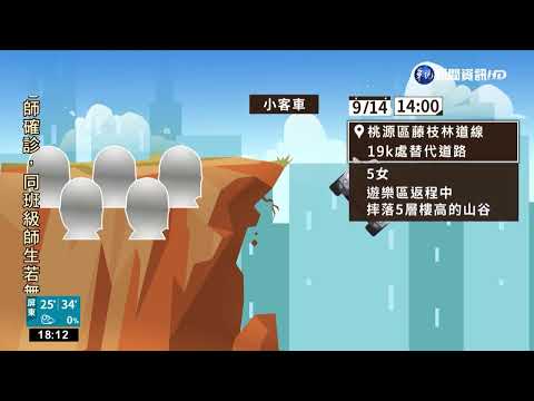 藤枝森林遊樂區休旅車墜谷 釀1死.4輕重傷