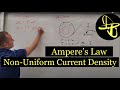 Ampere S Law Example With Current Density That Varies With Radius