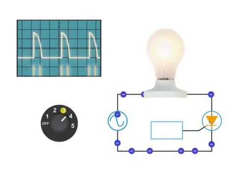 What is a SCR ( Silicon Control Rectifier )?